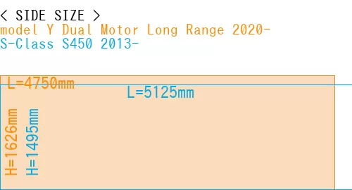 #model Y Dual Motor Long Range 2020- + S-Class S450 2013-